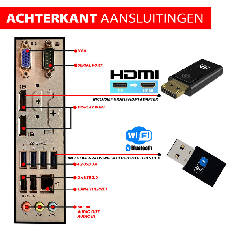 Intel Compleet PC SET | Intel Core i5 | 32 GB RAM | 1000 GB SSD | Windows 11 Pro | Inclusief 24" Monitor, Muis & Toetsenbord