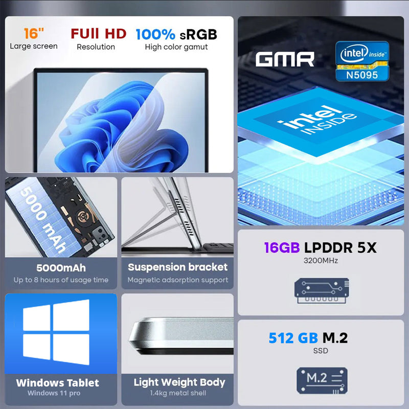 GMR - Windows 11 Tablet - 16inch - Touchscreen - Toetsenbord / Cover - Intel - 16GB RAM - 512GB SSD - Ideaal voor Thuis, Kantoor en Studie