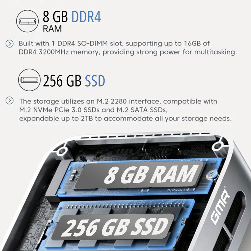 GMR Ultra Mini PC - Smart Computer – Snelle AMD Silver | Windows 11 Pro | 8GB RAM | 256GB SSD | USB-C | WiFi & Bluetooth | VESA Mount | Dual Monitor Support | 3 Jaar Garantie