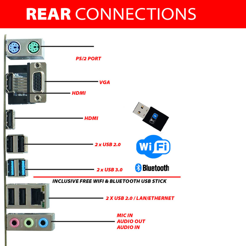 GMR Ultra SFF i5 Office PC - Business Office Computer | 16 GB RAM | 1024GB SSD M.2 | DVD±RW | Windows 11 Pro | WiFi-Bluetooth
