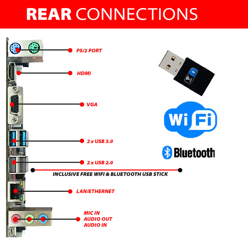 Intel Ultra max Compleet Desktop PC | Intel Core i5 | 32 GB RAM | 1 TB SSD | DVD+RW | Windows 11 Pro | Business Office Multimedia Computer