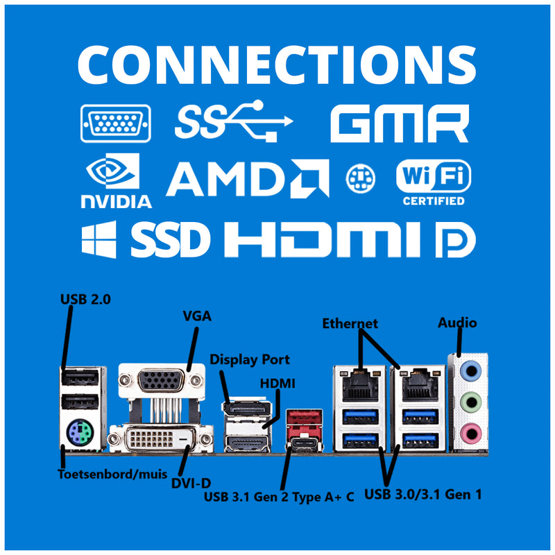 AMD Compleet PC SET | Ryzen 5 | 16 GB RAM | 500 GB SSD | Windows 11 Pro | Inclusief 2 x 24" Monitor, Muis & Toetsenbord